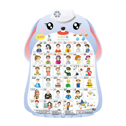 Bright Nest Kids Children's Pinyin Sound Wall Chart Early Education Sounding Toys